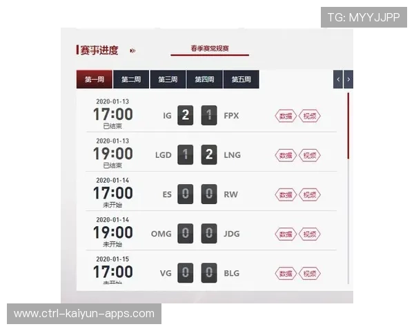 电竞职业选手训练周期与表现优化